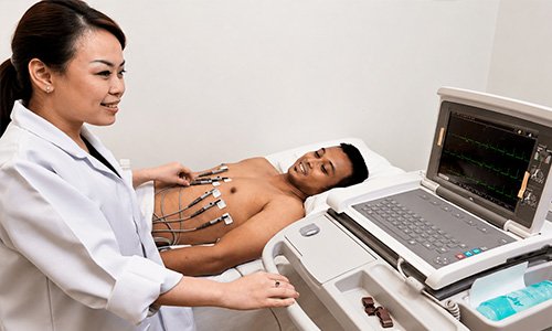 Electrocardiography (ECG)